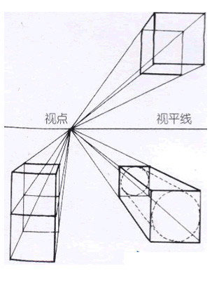 南昌美术培训机构