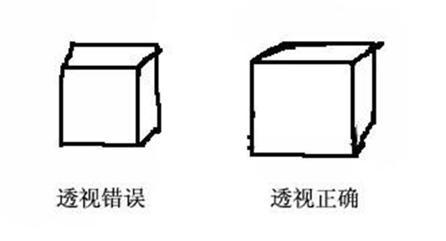 美术培训学校